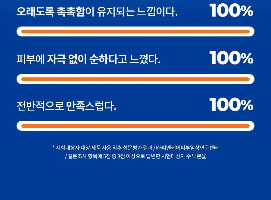 [장벽보습크림] 닥터지 더모이스처 배리어 D 인텐스 크림 100ml 기획 3종 상세페이지 40
